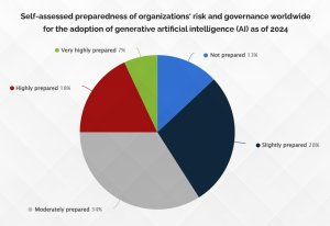 ai-consulting-blog-image