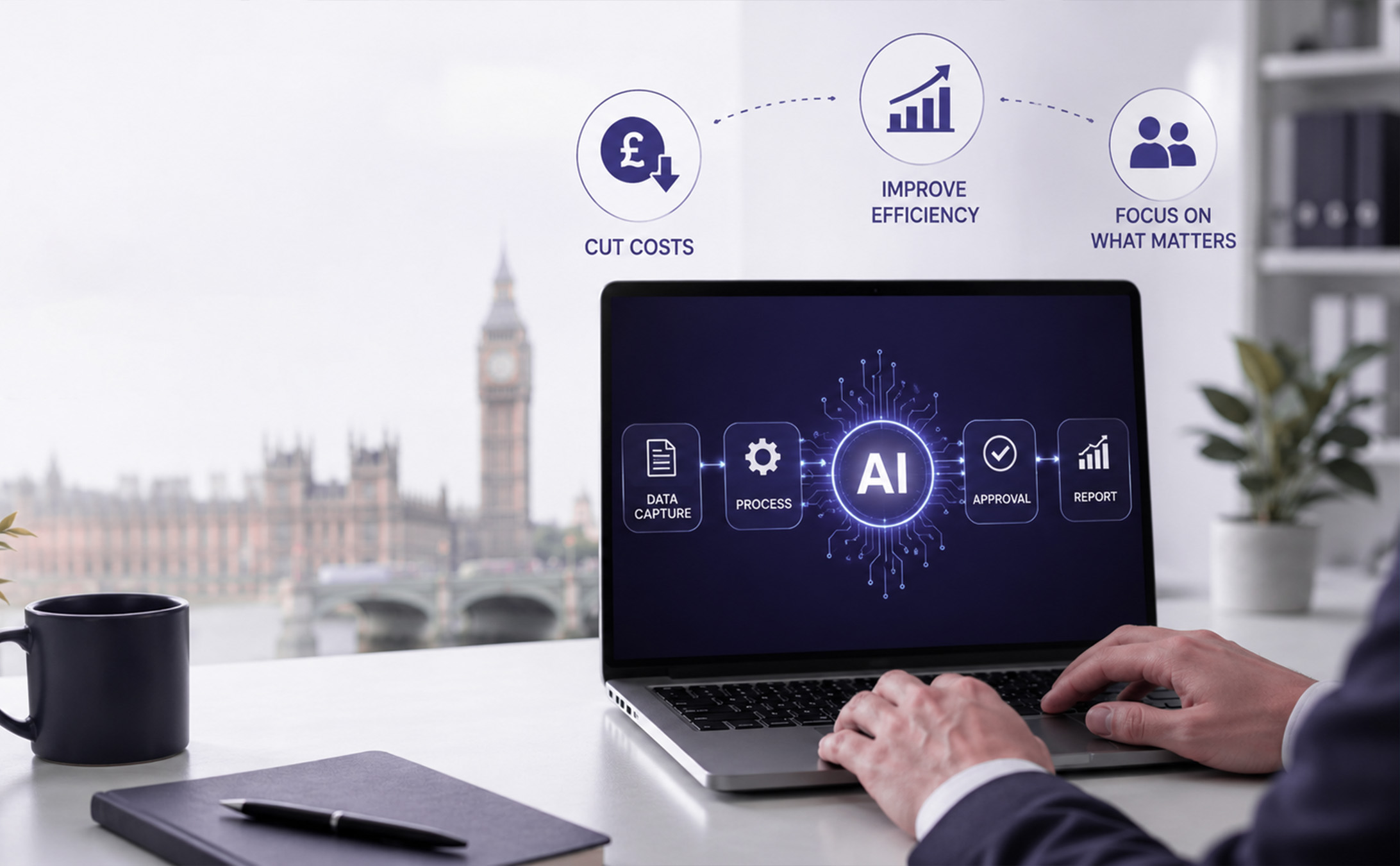How UK Businesses Can Use AI Workflow Automation to Cut Costs and Work Smarter